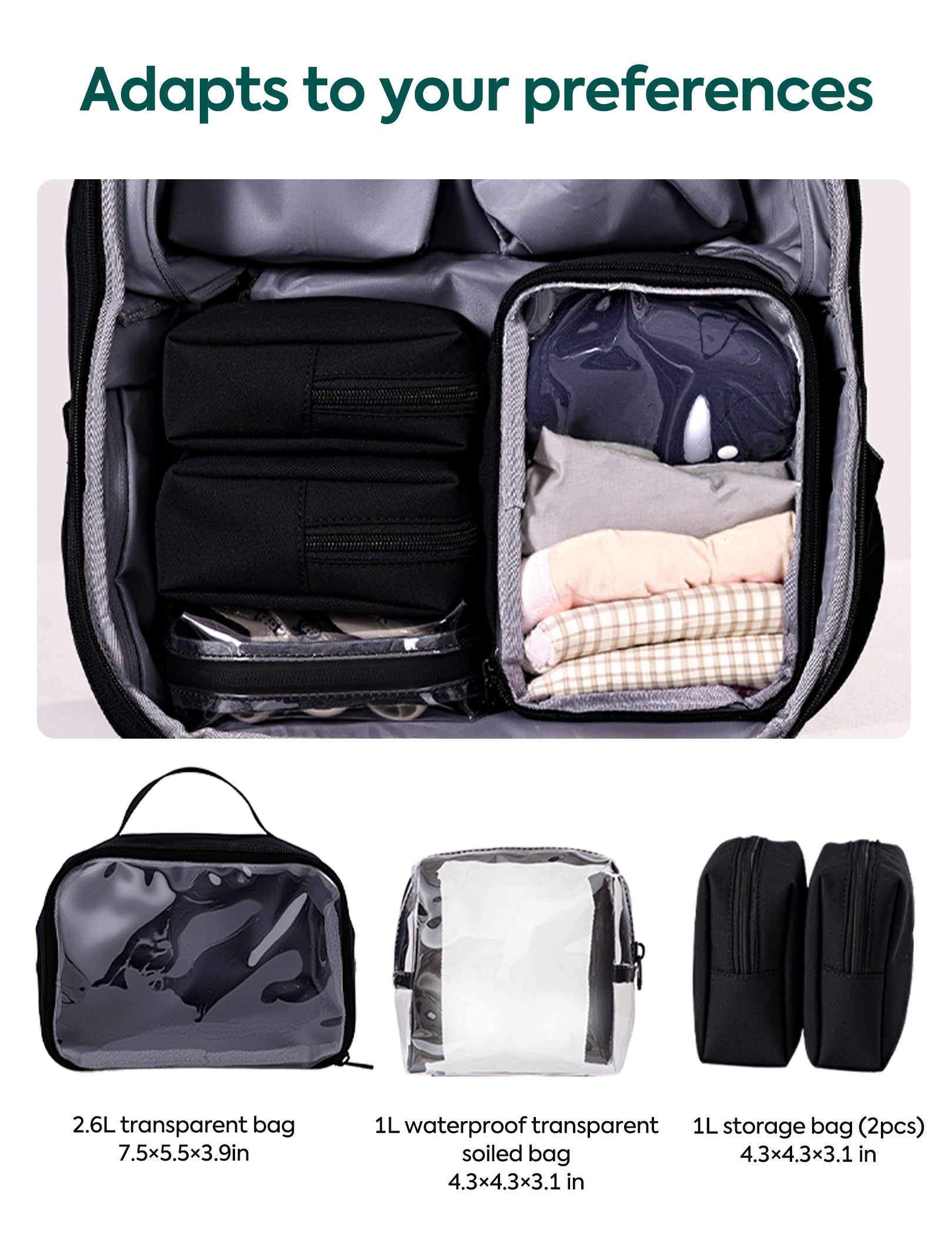 A product infographic showing a packing cube set inside an open suitcase, with three smaller product views below labeled 2.6L transparent bag, 1L waterproof transparent soiled bag, and 1L storage bag (2pcs).
#Color_Black