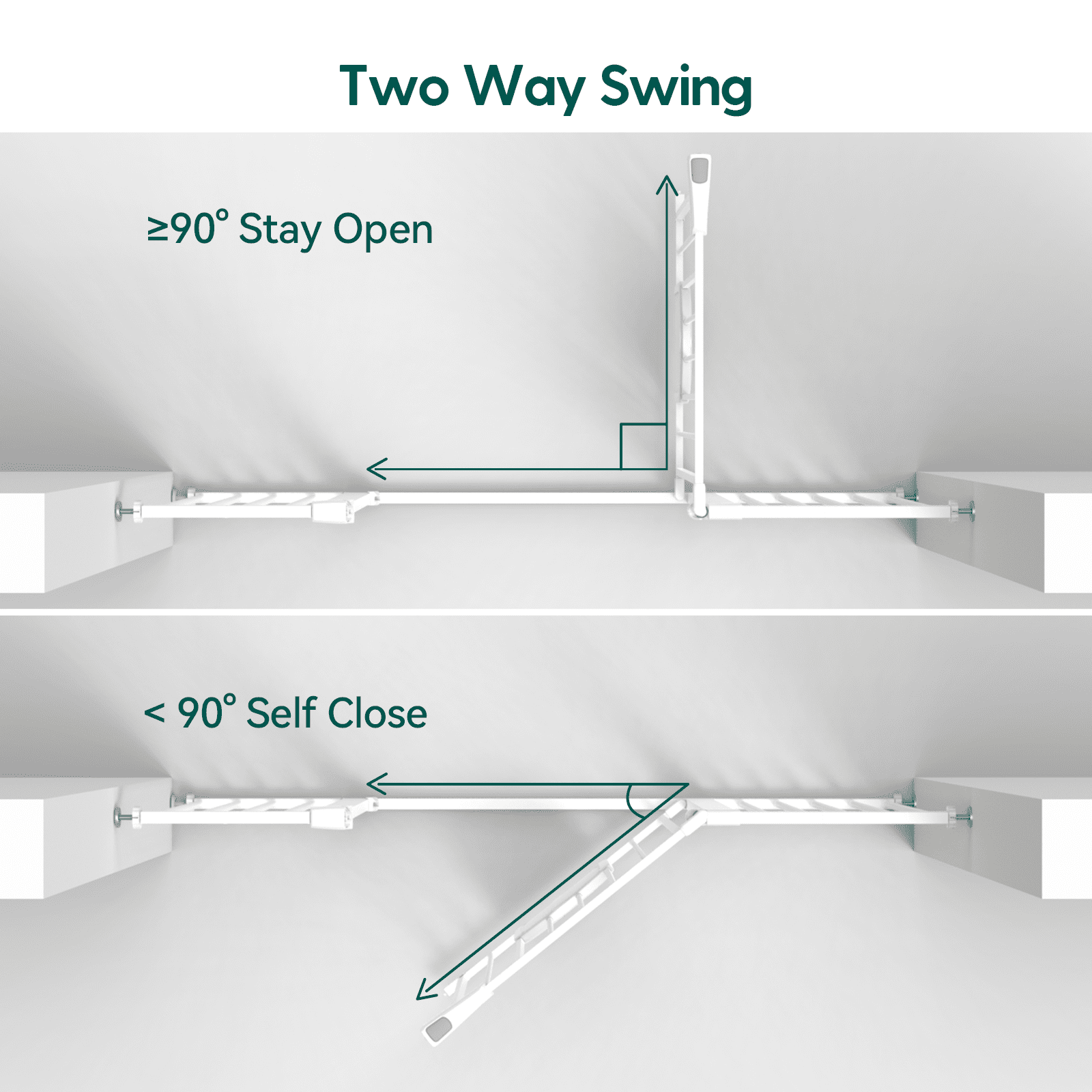 Babelio baby safety gate showing two-way swing feature with stay open and self close angles.