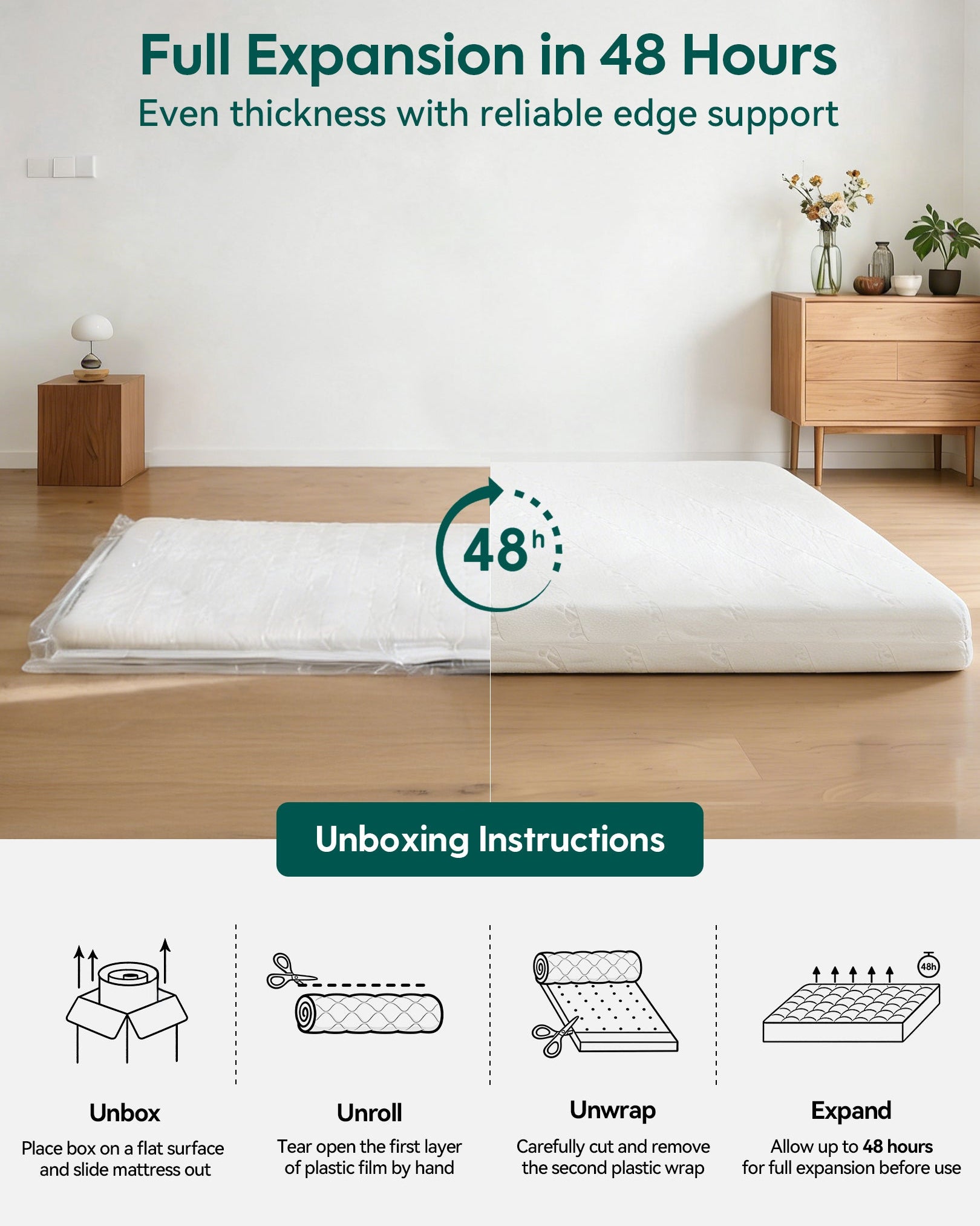 Babelio crib mattress expanding in 48 hours, shown in a nursery with unboxing instructions