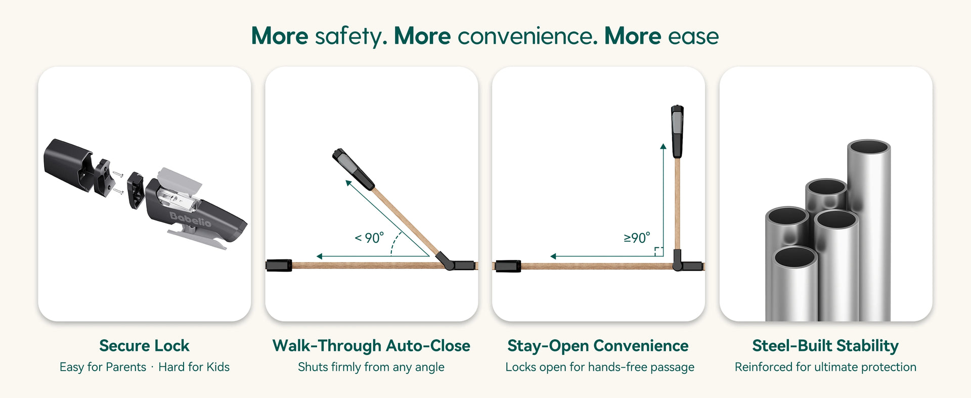 Product features with text 'More safety, More convenience, More ease' on a white background